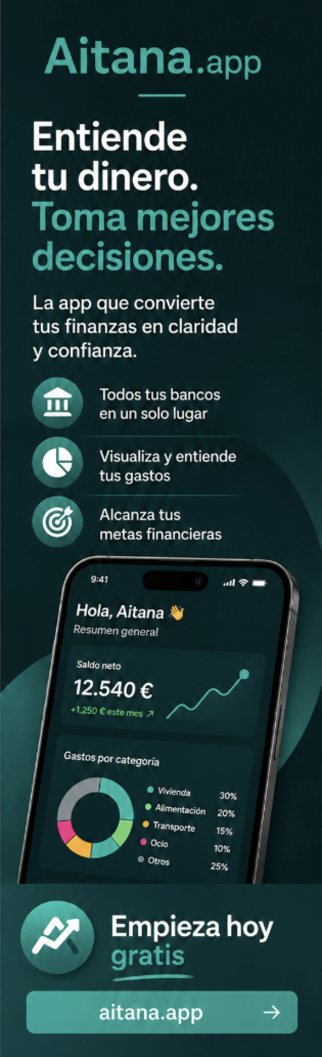 Aitana.app